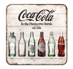 Untersetzer Cola "Bottle Timeline"