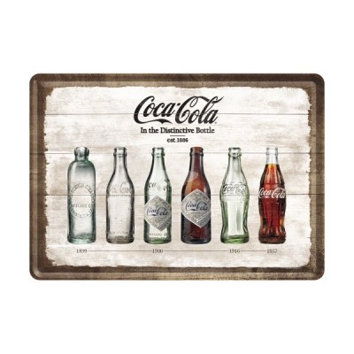 Blechpostkarte “Bottle Timeline – Cola Cola“ Nostalgic Art